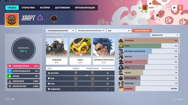 КАК РАБОТАЕТ РЕЙТИНГ В ОВЕРВОТЧ 2 - OVERWATCH 2 RANKED SYSTEM смотреть онлайн