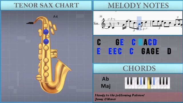 How to play Have it All by Jason Mraz on Tenor Sax (Tutorial) смотреть онлайн