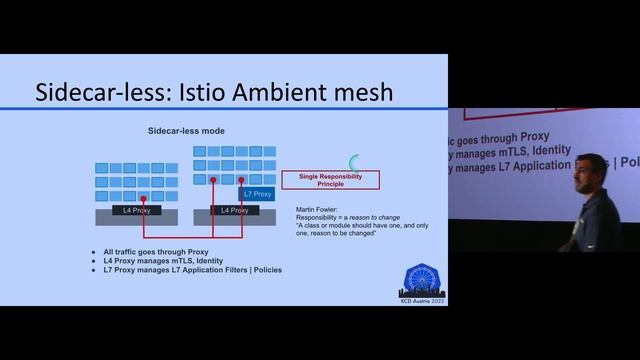 Istio Ambient Mesh: Sidecar vs Sidecar-less, Explained Simply - Antonio Berben | KCD Austria 2023 смотреть онлайн