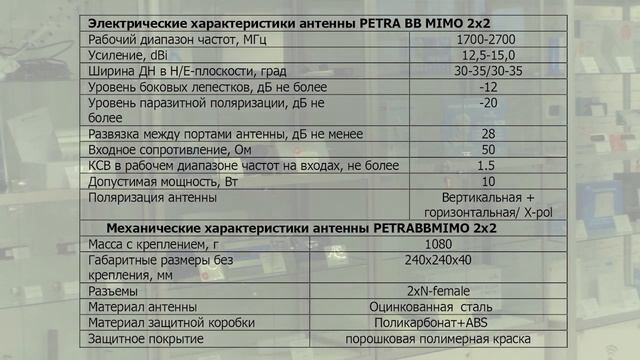 3G/4G интернет на даче с роутером NR-410 от Microdrive с антенной Petra BB Unibox смотреть онлайн