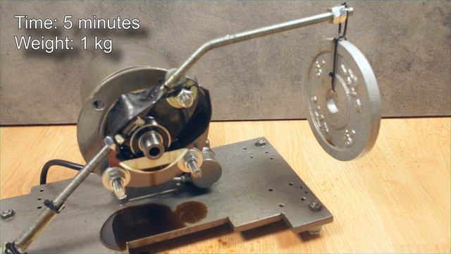 Motul 6100 Synergie+ 10W40 + Archoil AR9100 po 9457km Jak skutecznie olej chroni silnik? 100°C смотреть онлайн