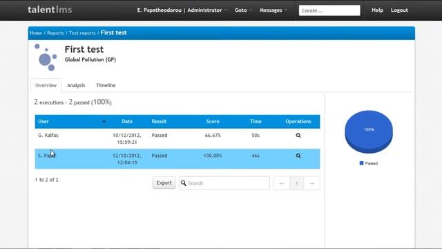 TalentLMS: How to work with reports смотреть онлайн