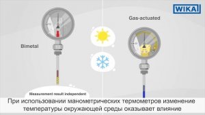 Манометрические и биметаллические термометры WIKA.