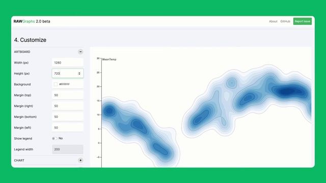 How to make Contour Plot смотреть онлайн