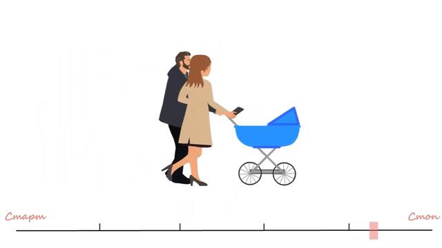 Что имеет значение