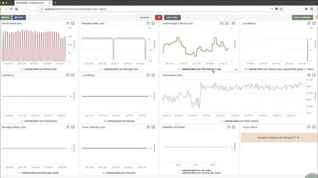 Demo of WombatOAM with RabbitMQ смотреть онлайн