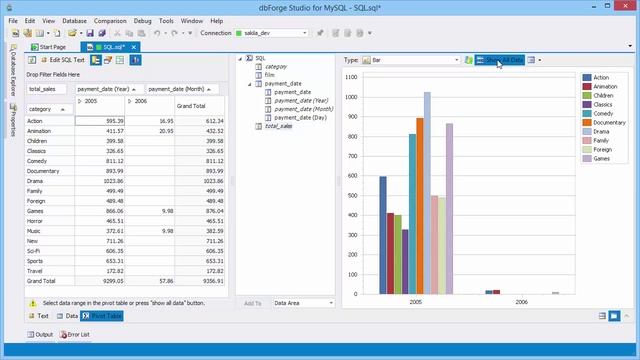 Сreating MySQL Chart in Pivot Table with dbForge Studio for MySQL смотреть онлайн