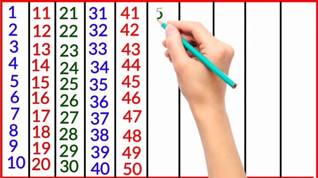 1 to 100 counting | counting 1 to 100 | 1234 number | ginti | #counting #1to100_counting #ginti смотреть онлайн