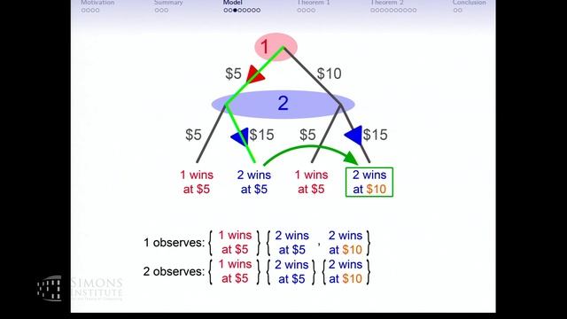 Credible Mechanism смотреть онлайн