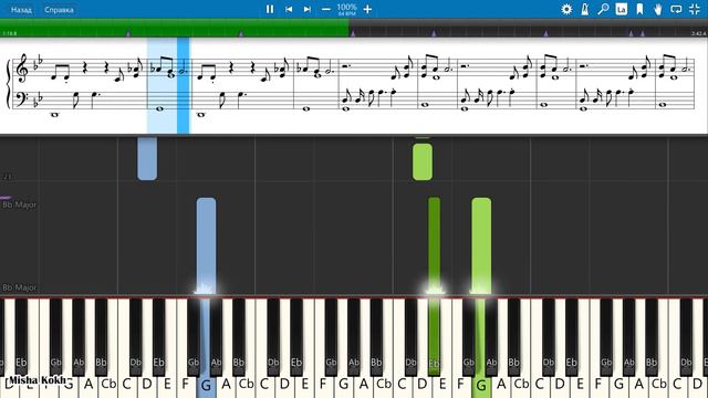Silent Hill 4 The Room - Drops Of Shame [Piano Tutorial | Sheets | MIDI] Synthesia смотреть онлайн