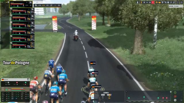 "MADS PEDERSEN CONSIGUE SU 1 VICTORIA COMO CAMPEÓN DEL MUNDO" |RESUMEN TOUR DE POLONIA 2020 ETAPA 2 смотреть онлайн