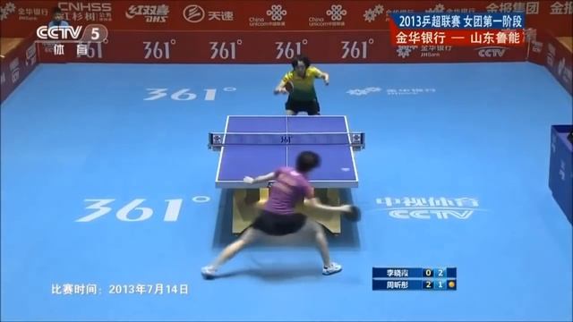 【卓球】中国に潜む変化の猛者：周昕彤(Zhou Xintong)【ペンホルダーの粒高×表ソフトという超異質卓球】 смотреть онлайн