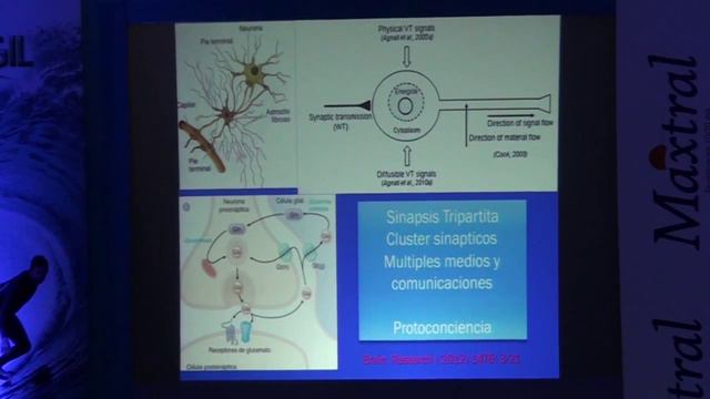 01 Apertura Psiquinorte 2015 y Conferencia Magistral Dr. Oscar Madera смотреть онлайн