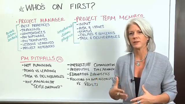 The Role of the Project Manager смотреть онлайн