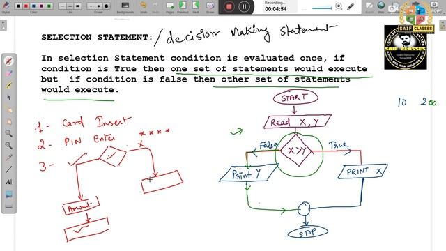 Python Flow Control Statements| Sequential |Selection | Iterative| Hindi Urdu смотреть онлайн