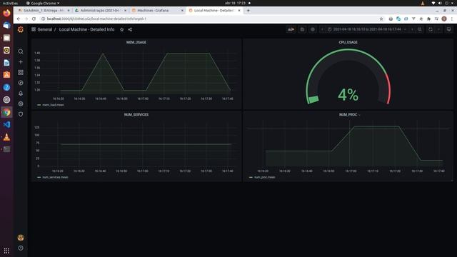 InfluxDB + Grafana + SNMP + CRON - Entrega Monitoramento - Administração de Sistemas 2021.1 - UFCG смотреть онлайн