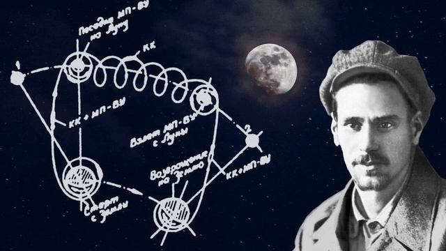 Полёты к Луне. Трасса Кондратюка смотреть онлайн