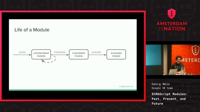 ECMAScript Modules: Past, Present, and Future - Georg Neis смотреть онлайн