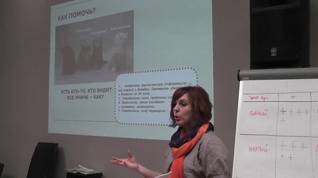 Коммуникации в управлении или Три Ада руководителя - Елена Малькова смотреть онлайн