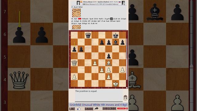 Playing 1.d4 against Grunfeld Defence || Alexei Shirov vs Vladimir Epishin, Brno Morava-A, 1991 смотреть онлайн