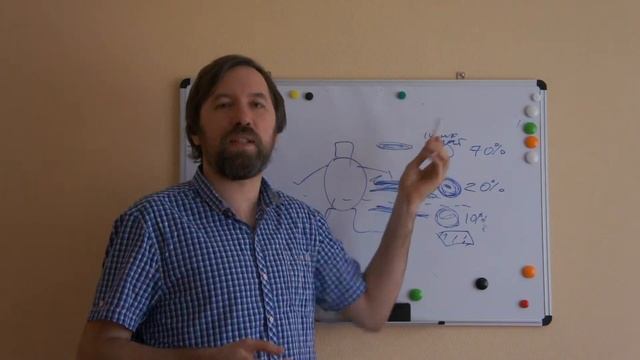 Питание- физическое, эмоциональное и духовное, процессы смотреть онлайн