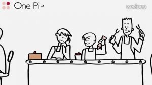 Основные принципы бережливого производства