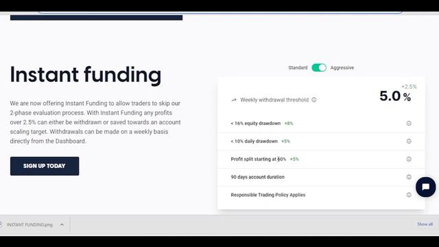 FINOTIVE FUNDING | INSTANT FUNDING | WAY BETTER THAN MONTHLY SUBSCRIPTION INSANT FUNDING