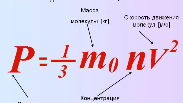 Идеальный газ смотреть онлайн