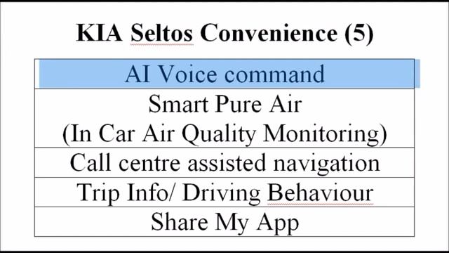Introducing The All New SUV Kia Seltos 2019 ..Connected Car Technology смотреть онлайн