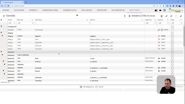 Automate your Data Mesh implementation with Modelio and Datavault Builder - Webinar смотреть онлайн