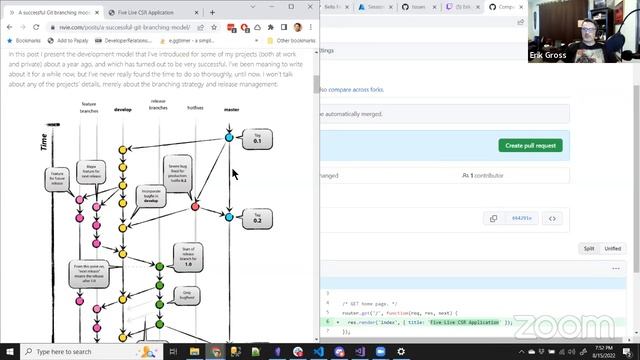Episode 20 | Git Workflows | Five Live free code school смотреть онлайн