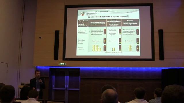 Построение системы анализа и мониторинга состояния информационной безопасности АСУ ТП. смотреть онлайн