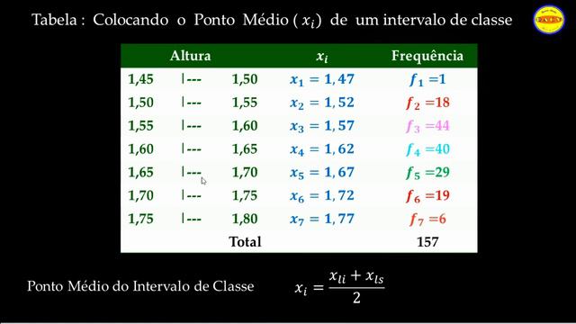 Estatística na Prática смотреть онлайн
