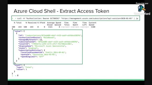 Introduction aux tests d’intrusions Azure смотреть онлайн
