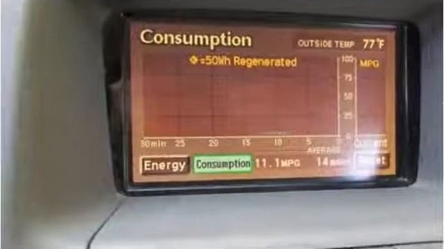 2003 Toyota Prius Used Cars Asheville NC смотреть онлайн