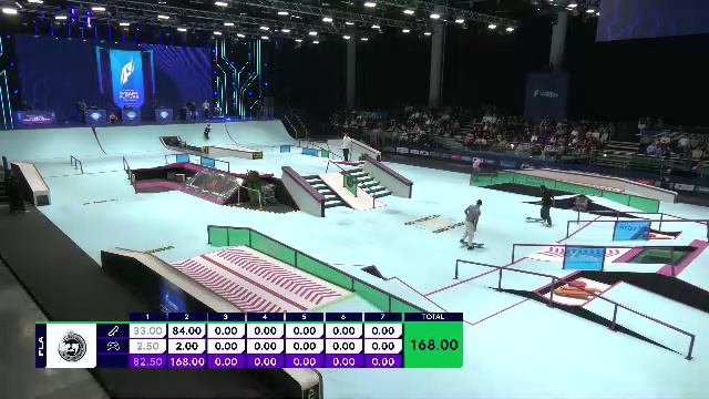 Игры Будущего