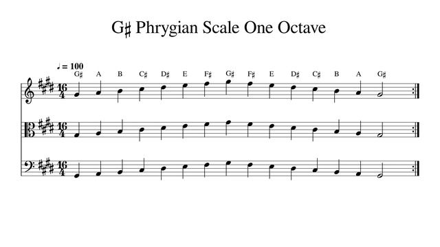 G♯ G Sharp Phrygian Scale One Octave at 100bpm Backing Track BnW смотреть онлайн