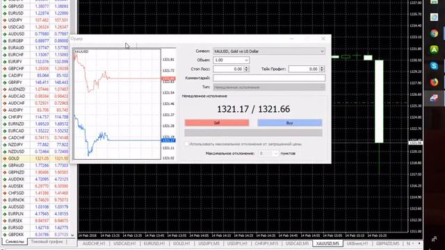 TeleTrade 14.02.18 ч.2 Не скупой, а невнимательный платит дважды... а может и трижды... смотреть онлайн