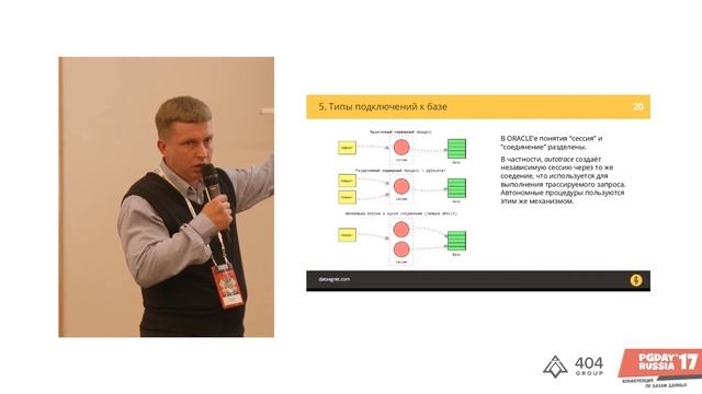 PG Day'17 Russia. Сравнительный обзор архитектуры PostgreSQL и ORACLE. Виктор Егоров (Data Egret) смотреть онлайн