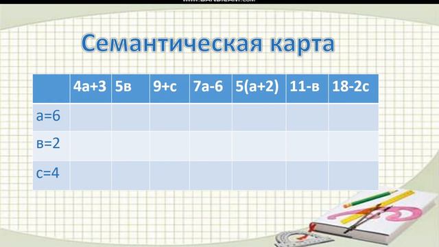 5.1А Числовые и буквенные выражения смотреть онлайн
