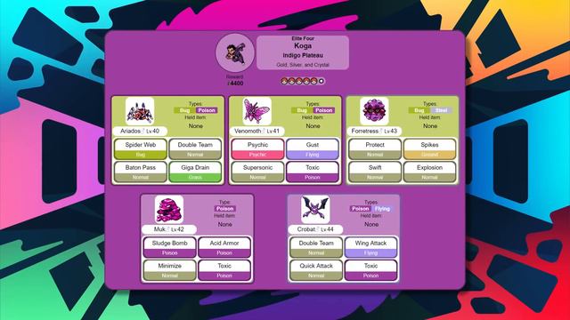 What Would Happen if Starter Pokemon Switched Regions? (Kanto to Johto) смотреть онлайн