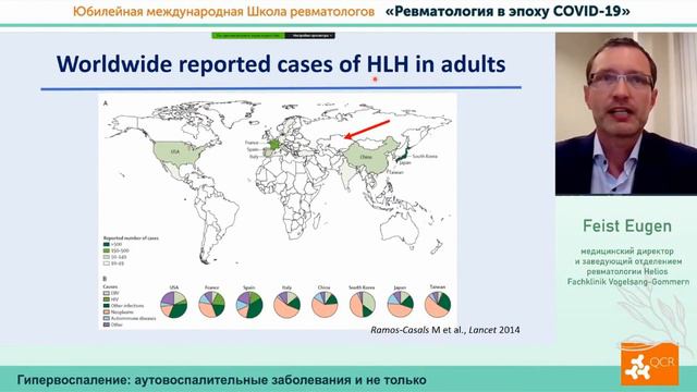 Юбилейная летняя школа ревматологов. г.Шымкент. 11-12 июня 2021 г. смотреть онлайн