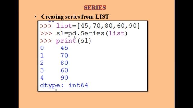 PYTHON PANDAS || SERIES || XII || CBSE || 2020-21 смотреть онлайн