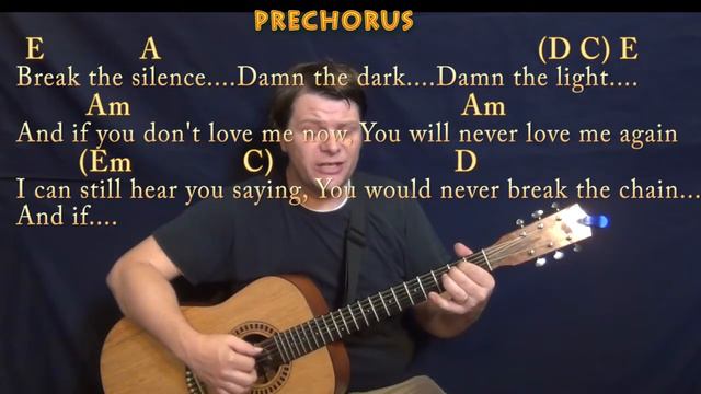 The Chain (Fleetwood Mac) Fingerstyle Guitar Cover Lesson with Chords/Lyrics смотреть онлайн