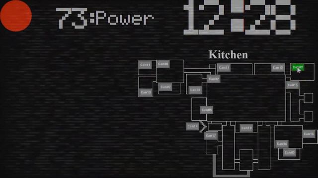 ПОЧЕМУ НЕ НАДО ИГРАТЬ В Five Nights At Gipsy's Wikia 2