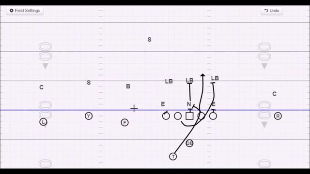 How to Block the One Back Power RPO Against the 3-3 Stack смотреть онлайн
