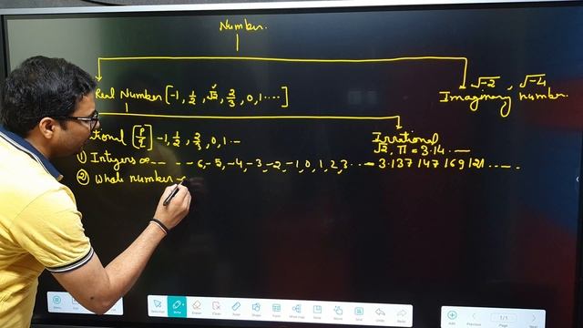 Real numbers composite number prime integers whole numbers even numbers odd numbers prime number смотреть онлайн