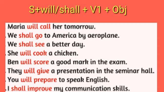 15g:Future Simple with affirmative,negative,and interrogative forms смотреть онлайн