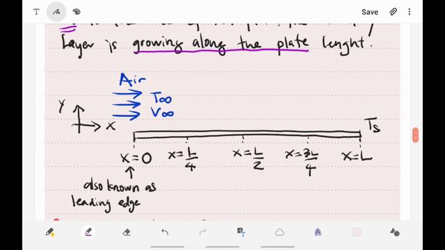 Fundamental Heat Convection [Part 3] смотреть онлайн
