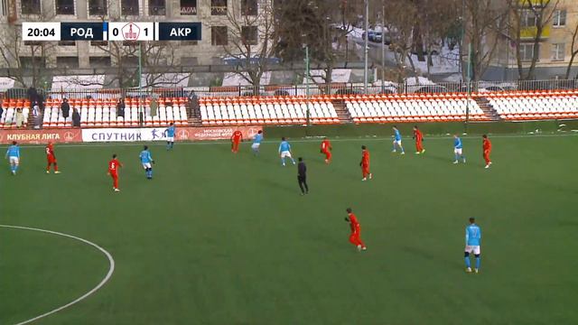Родина 2008 - Акрон 2008 | 18.02.2023 | Зимнее Первенство Москвы | LIVE смотреть онлайн